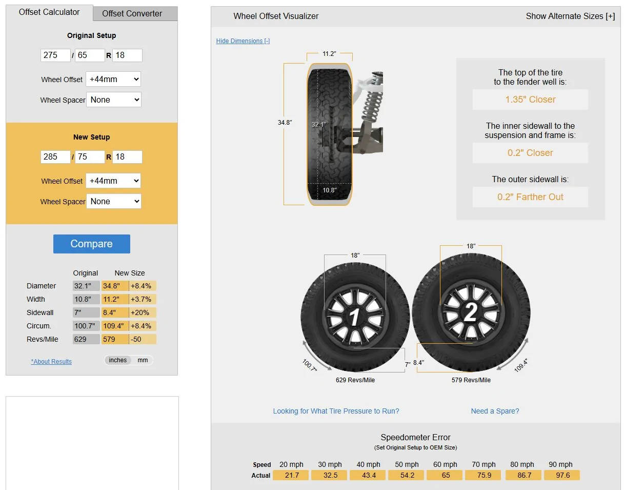Ford F-150 Factory Wheels with Aftermarket Tire Thread 285-75