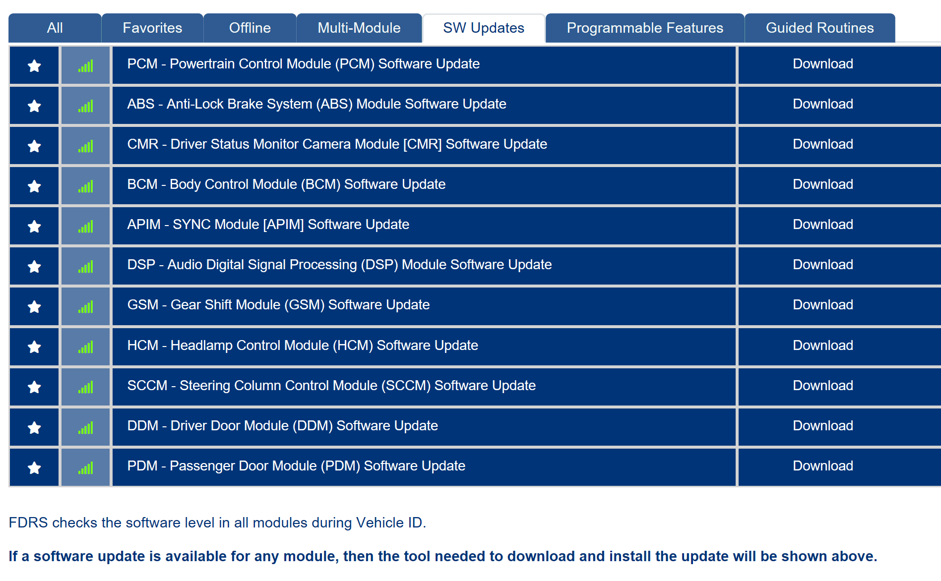 Ford F-150 Request VIN Lookup Thread 296