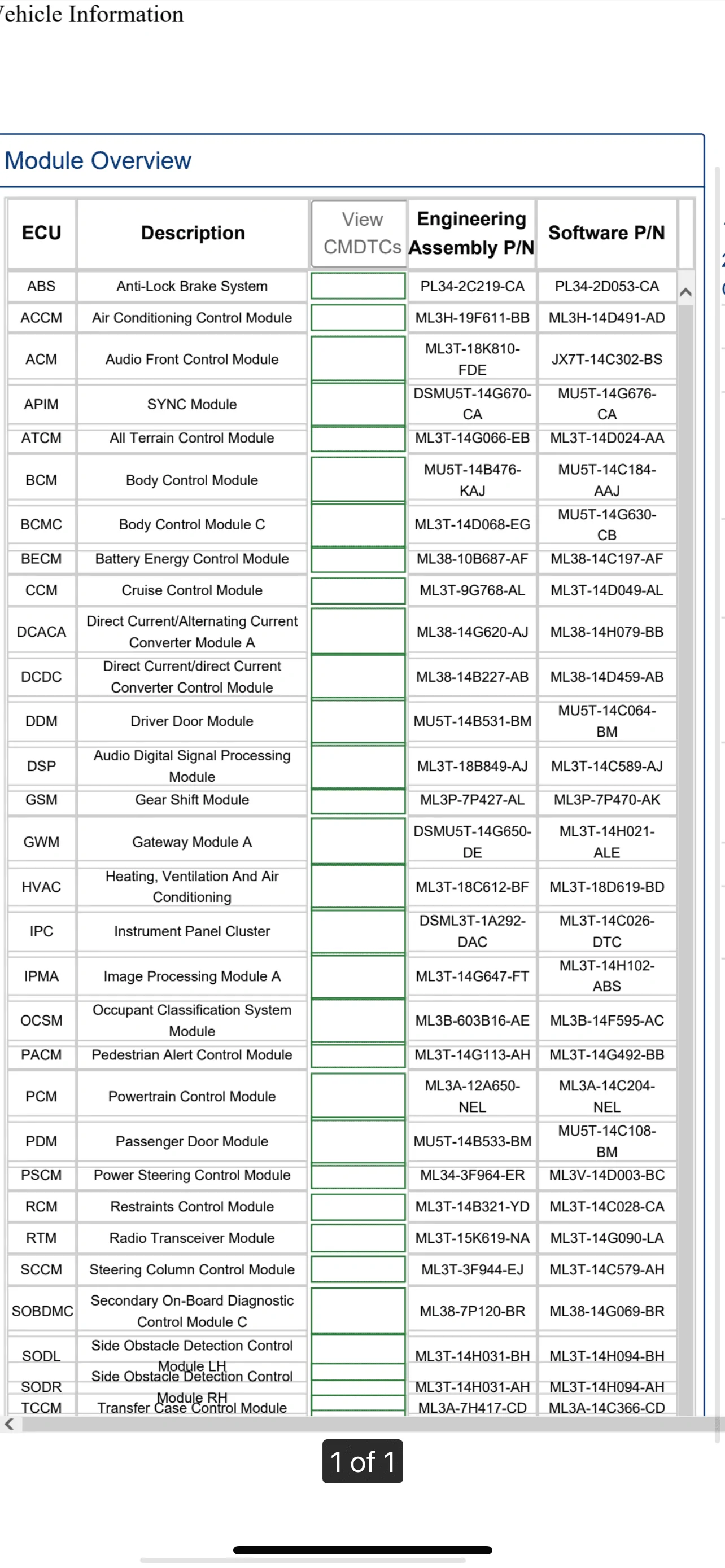 Ford F-150 ECU module programming guide using FDRS 2AC6989D-A3E6-4D10-976C-1B077C914A6B