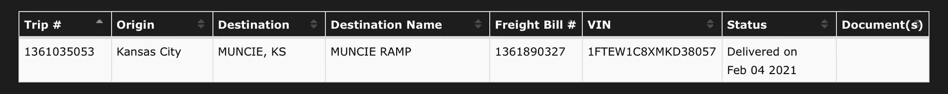 Ford F-150 Mesquite TX rail yard 2D31D38E-59B9-4E90-8FF3-85156DE1EB39