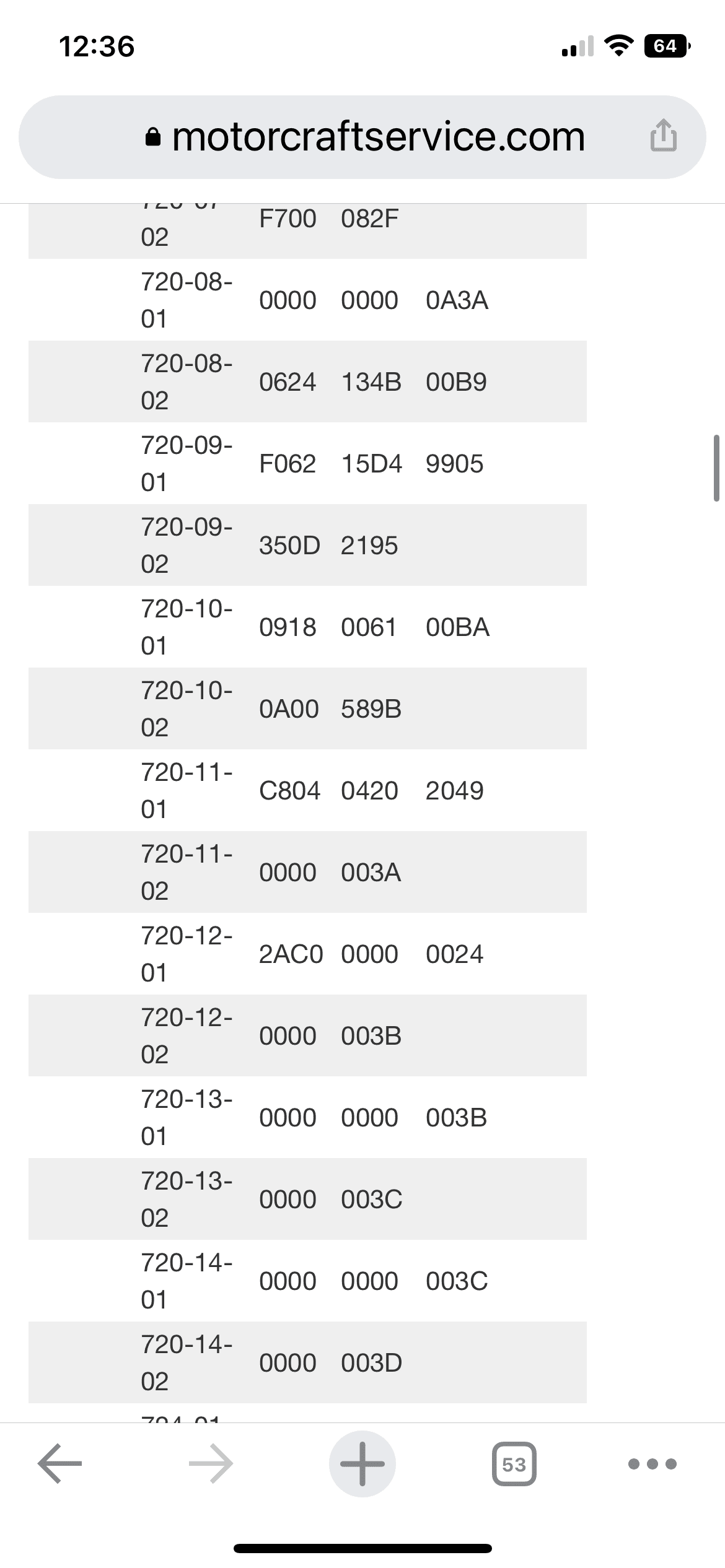 Ford F-150 8/15/2022 Build Week 2DBCC640-E96B-43E0-AA07-3B6EBCCD0215