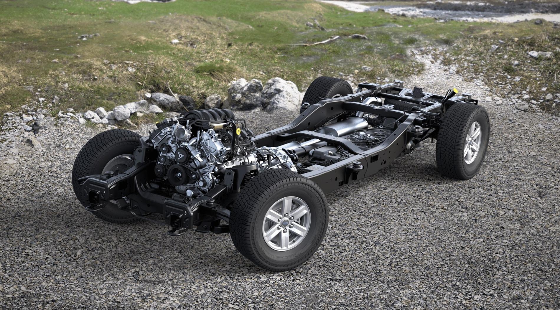 Ford F-150 Ordering a 24’ regular cab short bed 2X4 / 4X4 debate. 2x4 F150