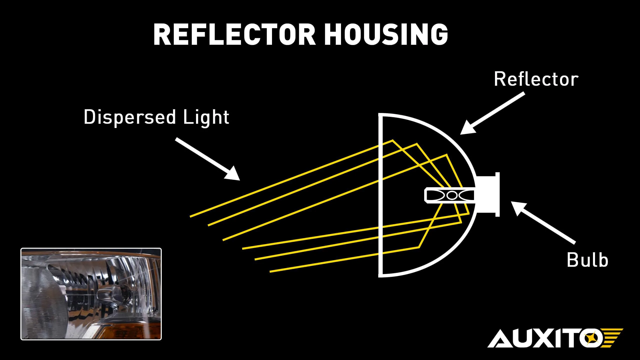 Ford F-150 WILL LED BULBS WORK IN PROJECTOR HEADLIGHTS? | MUST SEE! 3_325ffe12-5243-4a2f-b389-b30997584c48