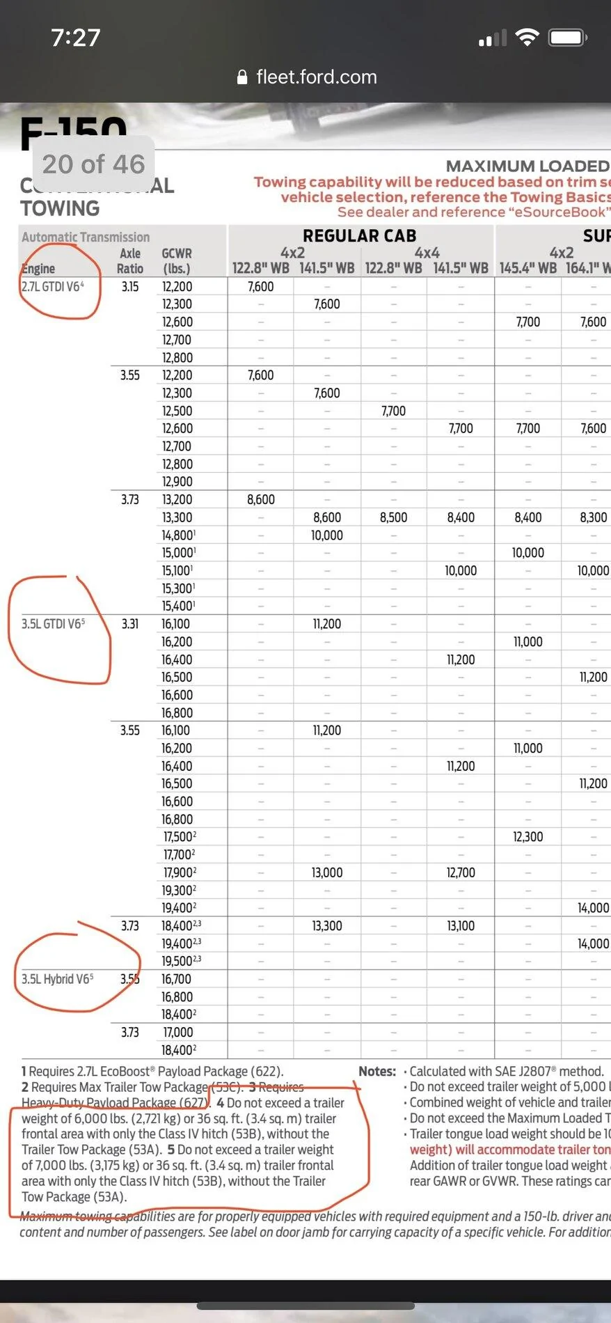 Ford F-150 Towing Specs Consolidated Document - Bumper vs. Class IV vs. Tow vs. Max Tow - UPDATED DOC v4 3CD2DBF7-A197-42BC-A04C-9D0CB0A6CB50