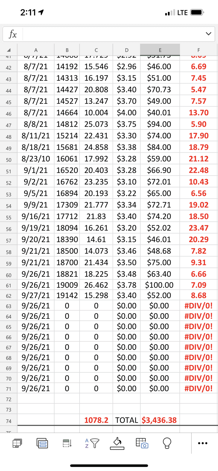Ford F-150 What kind of MPG mileage are you getting with your Powerboost? 402B89D3-E28D-48AA-905A-10CA89C0336A