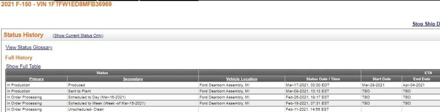 Ford F-150 03/15 Build Week 448EC1E3-86A3-4FF6-B31A-F90B296581AB