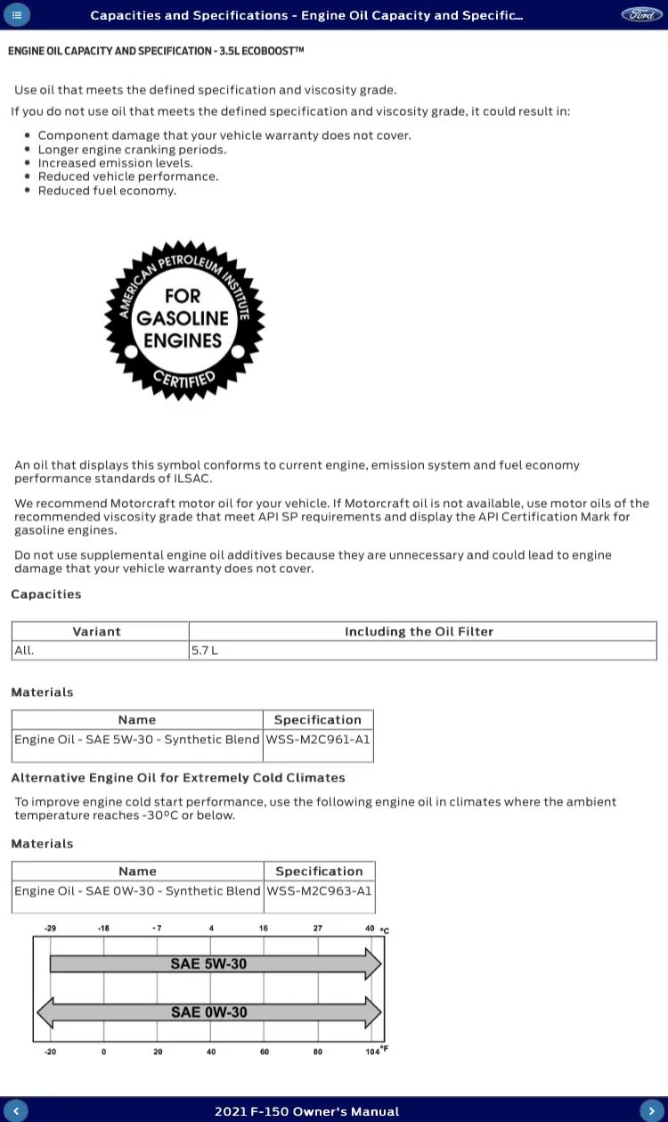 Ford F-150 Oil Analysis at 7k miles (EcoBoost V6) 491C2D33-8CEA-4221-9EFA-24549F7C8D8F