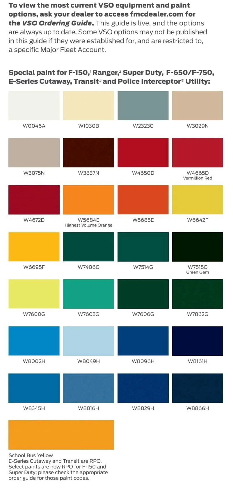 Ford F-150 What Past Ford Paint Color Would You Like to See Come Back? 4D1DA311-2237-487D-9960-2264252DBE93