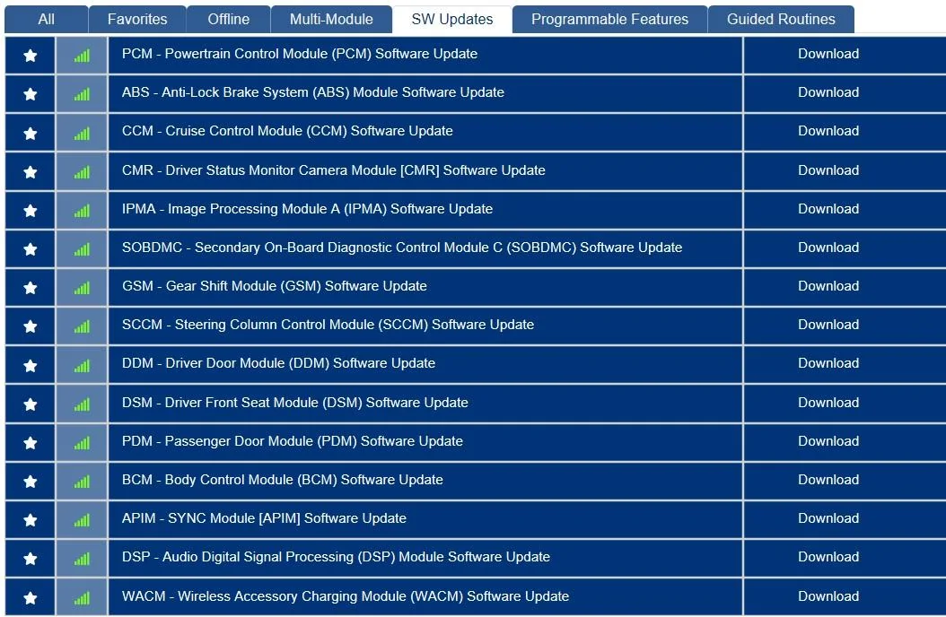 Ford F-150 ECU module programming guide using FDRS 5