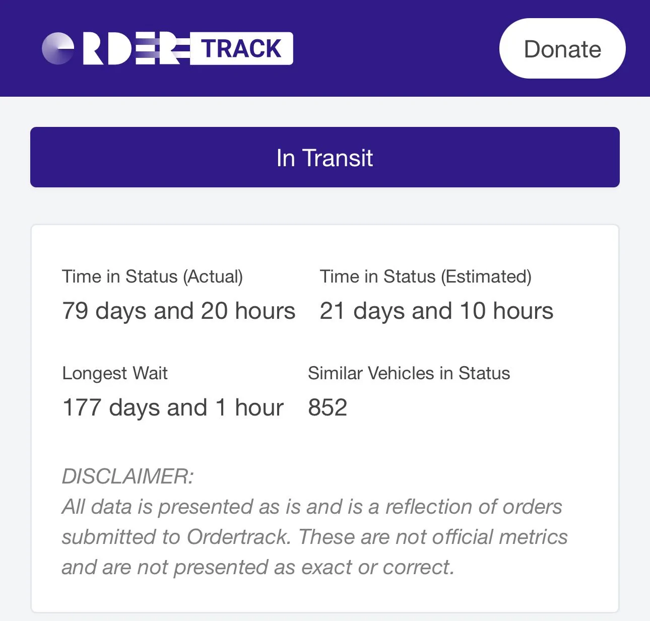 Ford F-150 05/30/2022 Build Week 5D64C81E-8EB5-40E5-A1D0-5F0C30CC1DA6