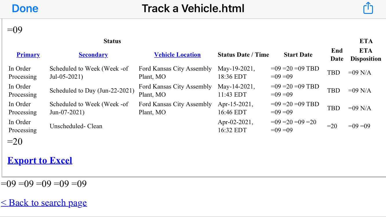 Ford F-150 6/7 Build Week Club 5E2F2FEE-EA43-4B2B-BA1D-32DDBF5789FA