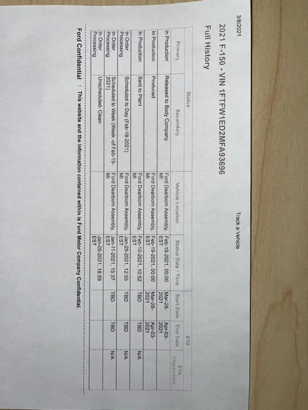 Ford F-150 2/15 Build Week 6369482461