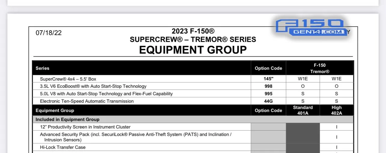 Ford F-150 V8 Tremor?! 6810E76F-1C72-47D8-8765-23E7DF8201E7