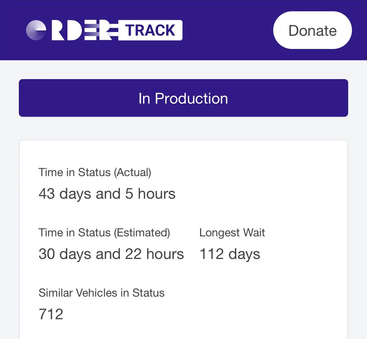 Ford F-150 8/22/2022 Build Week 6F1C68B7-4C19-4E09-9FD2-93D2D87E1AAA
