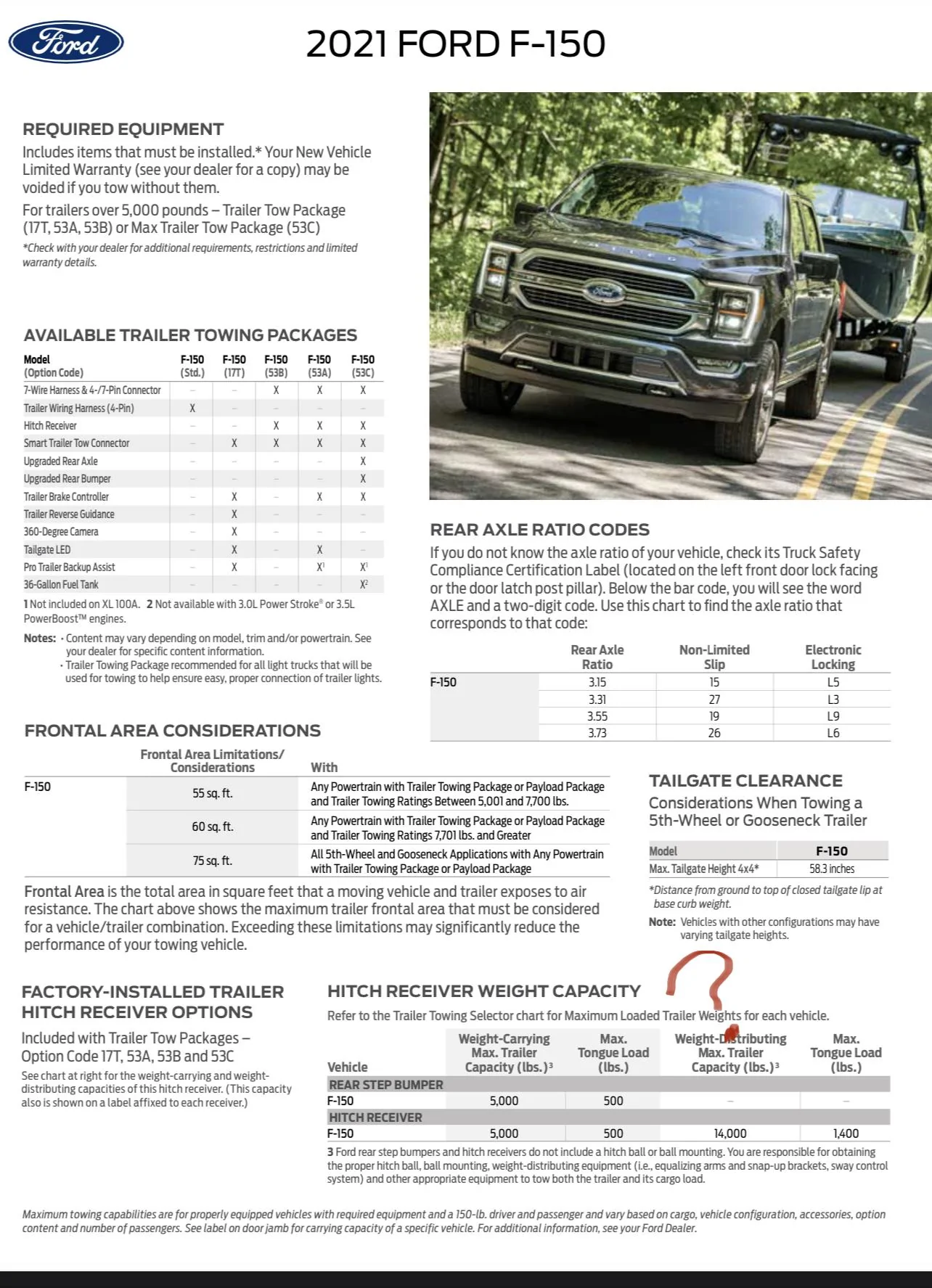 Ford F-150 When to use weight distribution hitch ? 73D309AE-5C19-4D47-AB53-DFE5533539F4