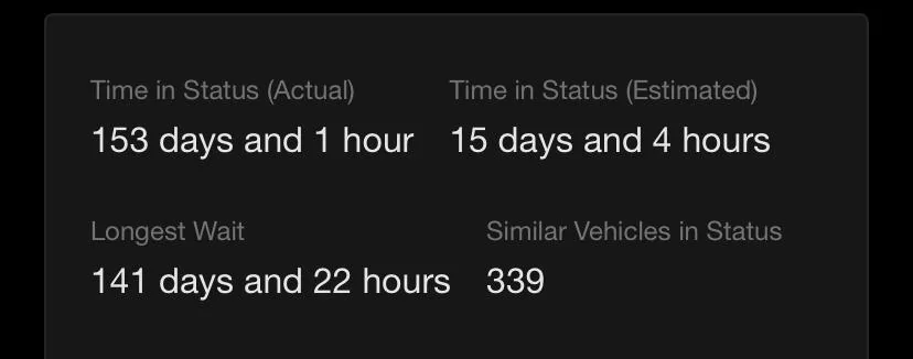 Ford F-150 Chip hold My22 & My23 765B1F71-9026-4D34-9403-920963C277FC