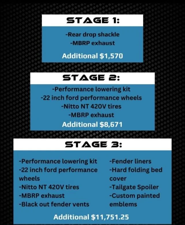 Ford F-150 2024 Race Truck 7CE71D90-EC7D-45C2-8D3D-036E1DA47C85