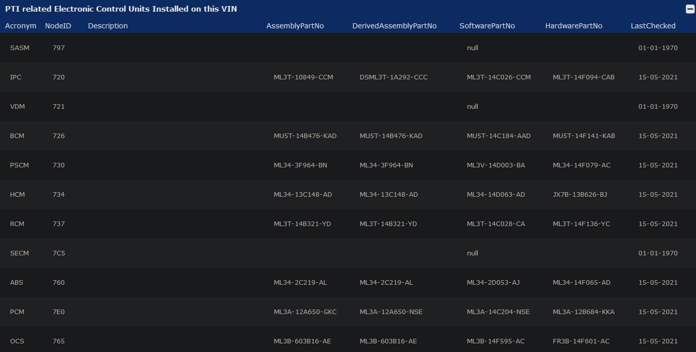 Ford F-150 March 22 Build Week 7yxqIfO