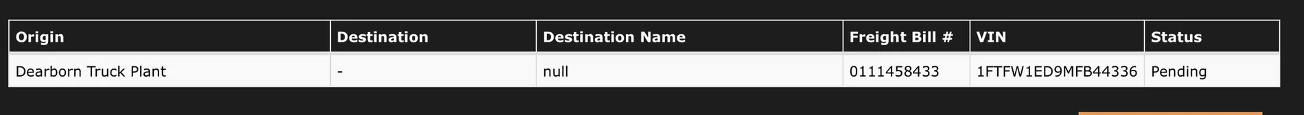 Ford F-150 4/26 Build Week 8056784E-E166-4C44-AC3D-7D8BBCE29D0A