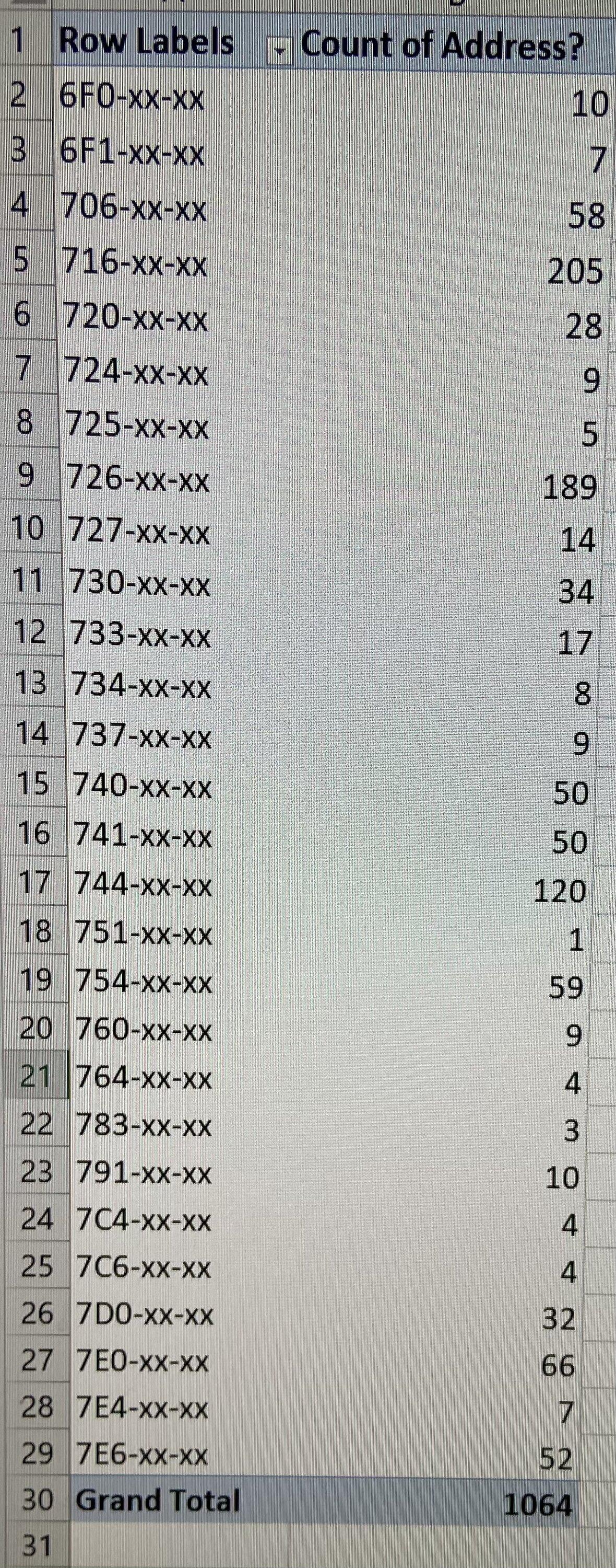 Ford F-150 10/24/22 - Build Week - MY 23 82367468-E514-46D8-86DC-52C4AD16F0CE