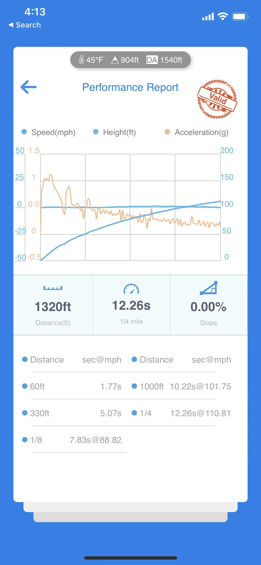 Ford F-150 And it begins........ build date delayed 82FDAEA5-6FD6-4927-8046-B8DCF7F01DE9
