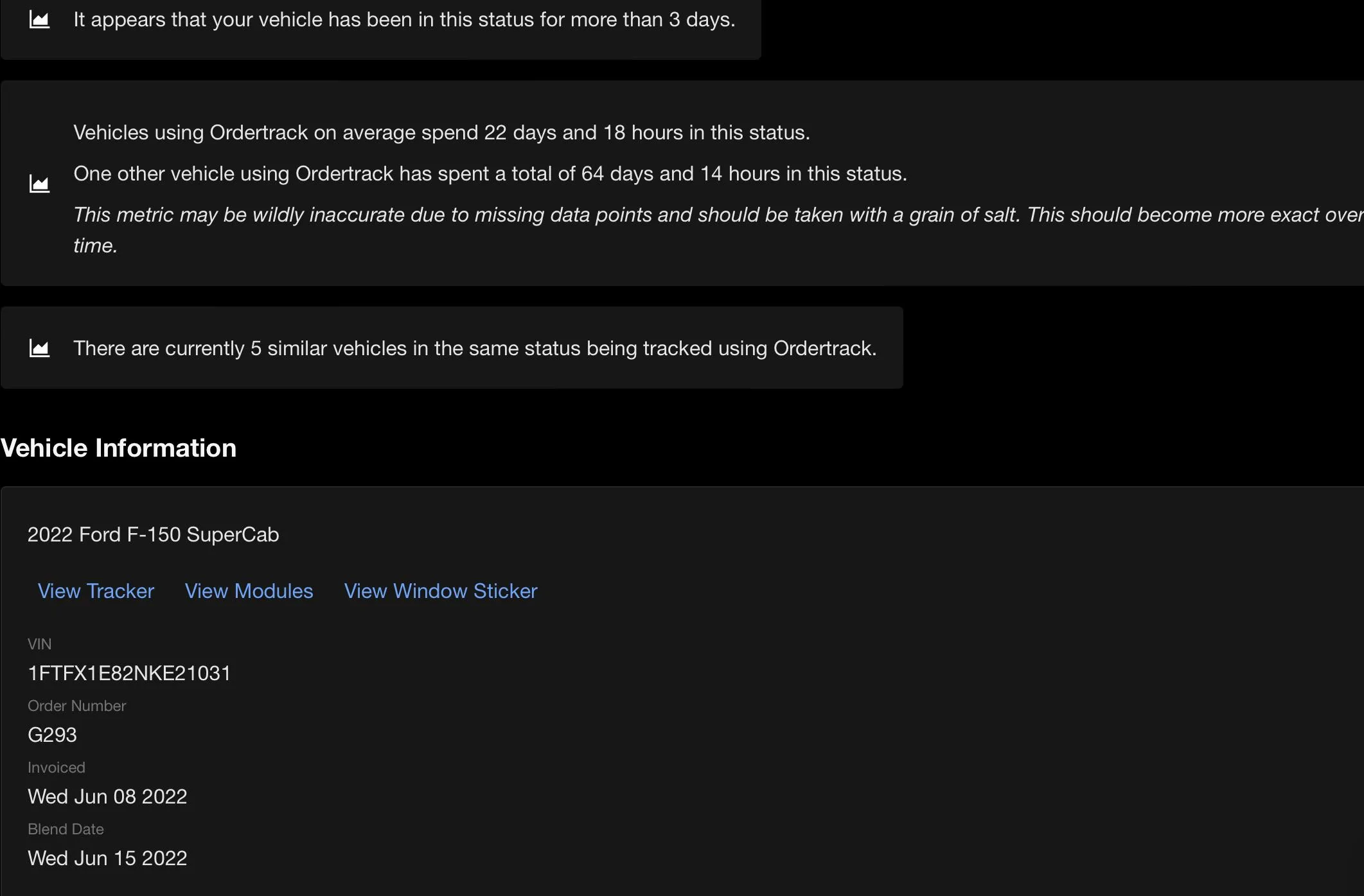 Ford F-150 F150 Orders Placed in Feb 2022 85D745B3-42B5-41CE-8F7B-A15167F5E198