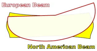 Ford F-150 Euro headlights 97-euro-spec-headlight-beam-pattern-headlight-beam