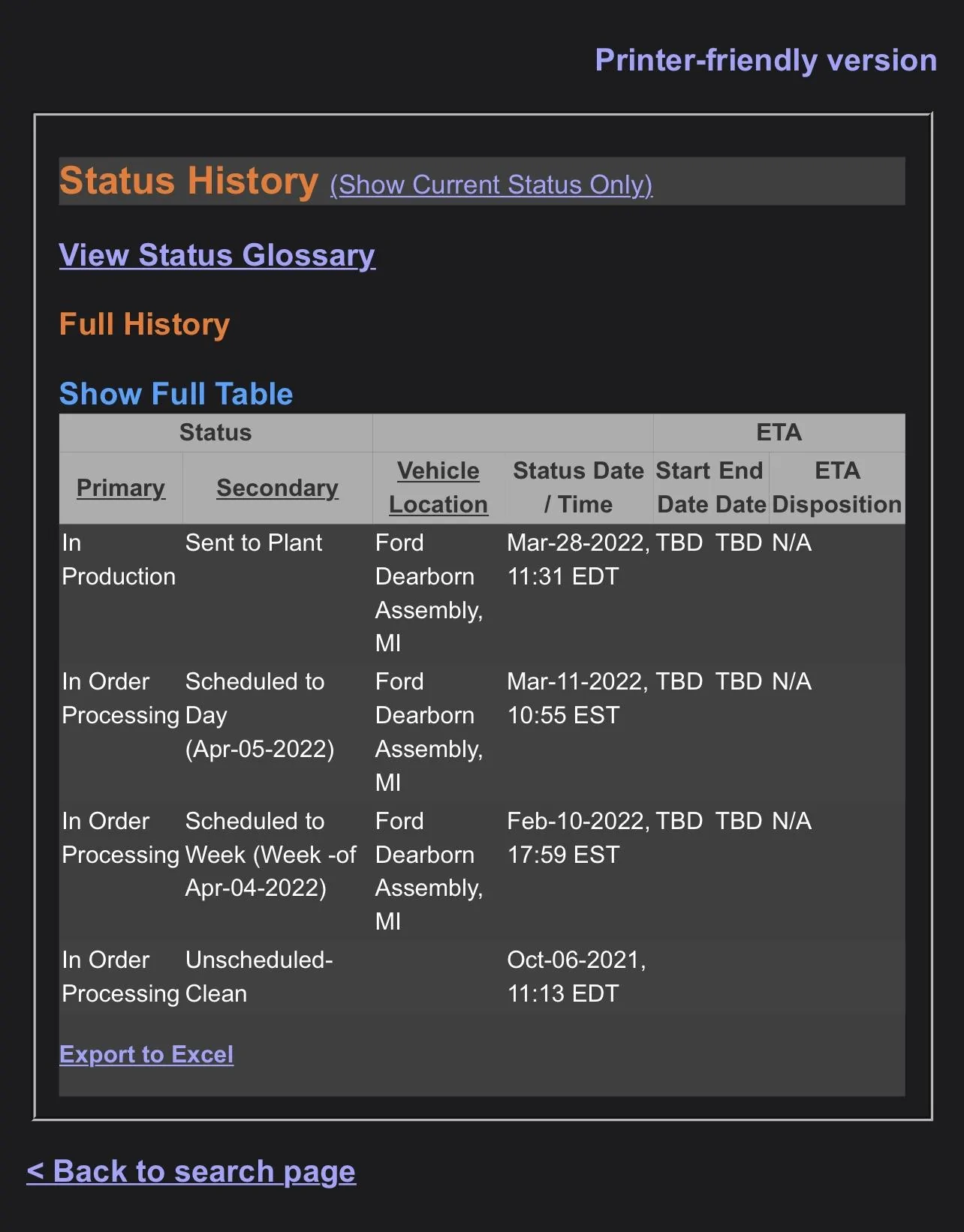 Ford F-150 4/4/22 Build Week Group 9ED0A84D-BA38-47BE-8CE0-00D82D6F306E