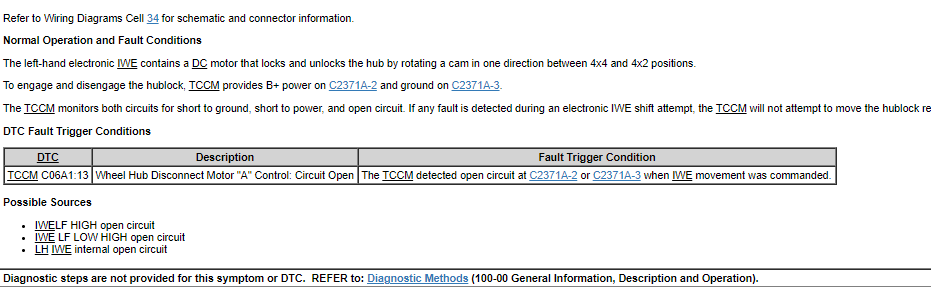 Ford F-150 IWE Grinding _pinpoint_5d43501c8d258a33bc4a46ab41d78e18dfafec1f