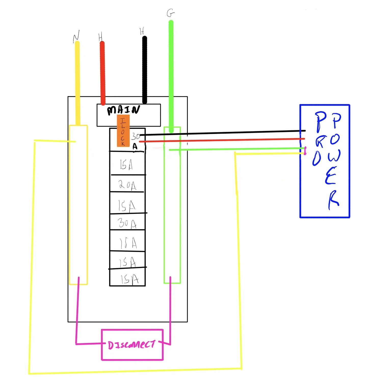 Ford F-150 Installed Transfer Switch in House A82EEBF7-19F8-456B-97E9-09A2E60D1865