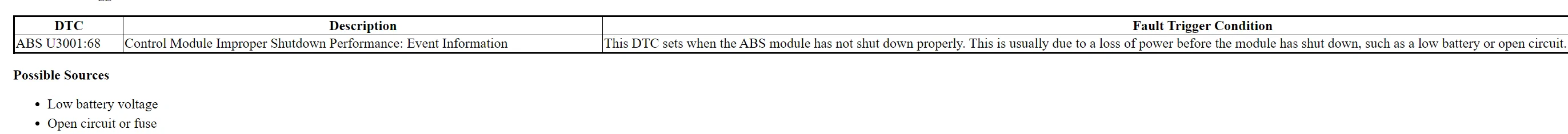 Ford F-150 ECU module programming guide using FDRS ABS