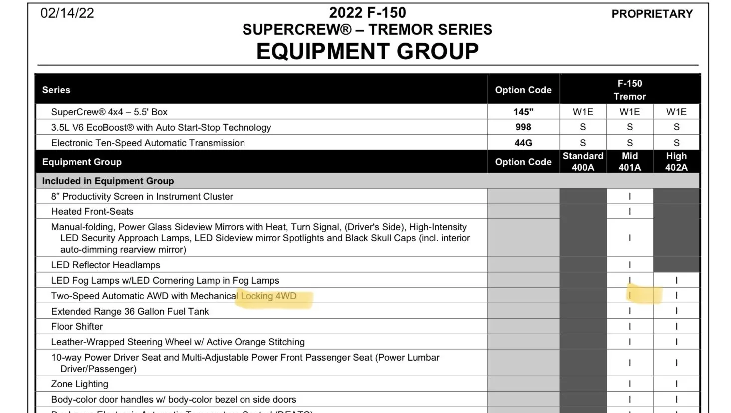 Ford F-150 Been out Tremor shopping ACF48A3F-5C4C-4B09-AAF3-B6A0FF67AFF3