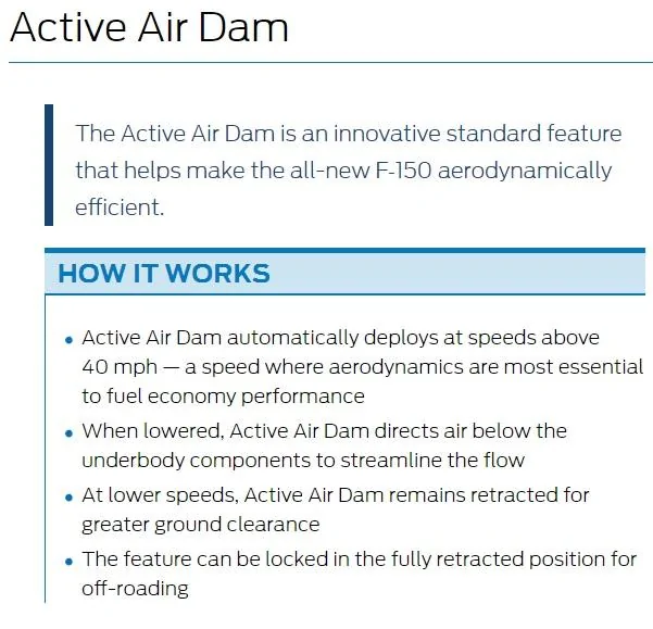 Ford F-150 Active Air Dam in action - deploying at 45 mph ACT AIR DAM