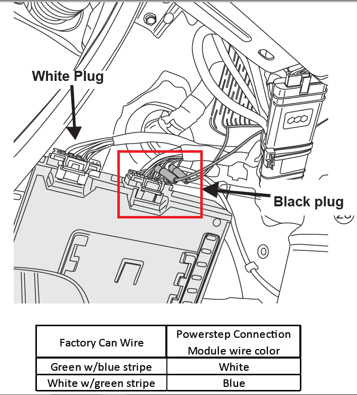Ford F-150 Amp Research Powerstep Wiring to CAN amp module 2.PNG