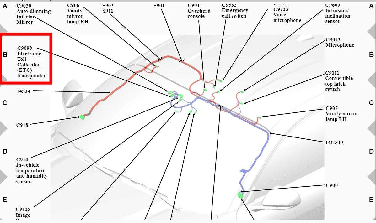 Ford F-150 Mysterious windshield feature antho