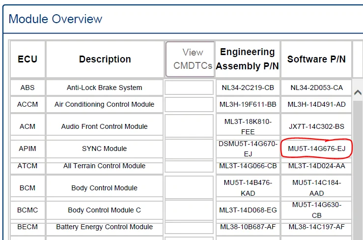 Ford F-150 ECU module programming guide using FDRS apimvalu