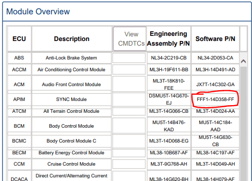 Ford F-150 ECU module programming guide using FDRS apimvalue2.PNG