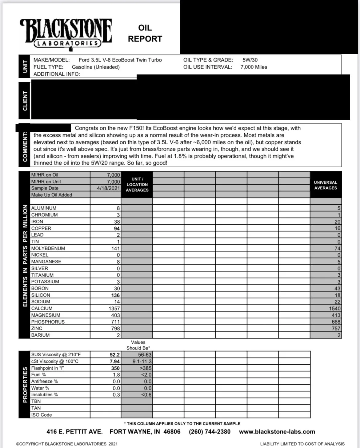 Ford F-150 Oil Analysis at 7k miles (EcoBoost V6) B3D2B3FA-4371-4400-807F-4285ED6717B2