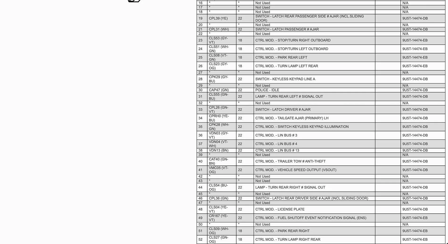 Ford F-150 Retrofit power tailgate? BCM Cont. 
