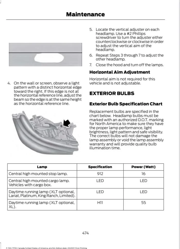 Ford F-150 Headlight correction following level BDC4377B-E9EA-4DE0-9649-67F9B432875A