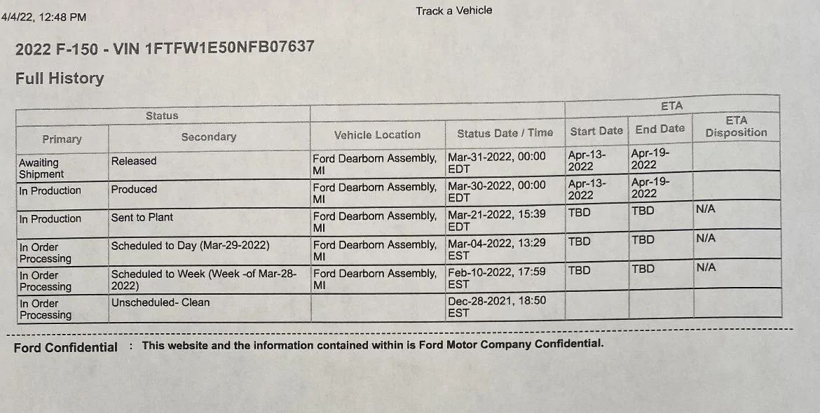Ford F-150 3/28 Build Week Group BEA2557D-C824-4B29-8B94-487FBDBEABE2