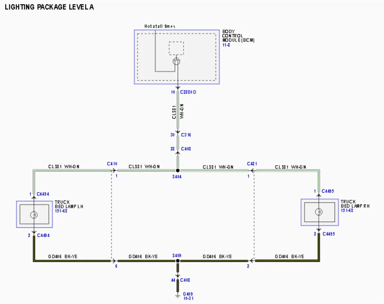 Ford F-150 Anyone install 2024 OEM LED bed lights Bed lamp wiring