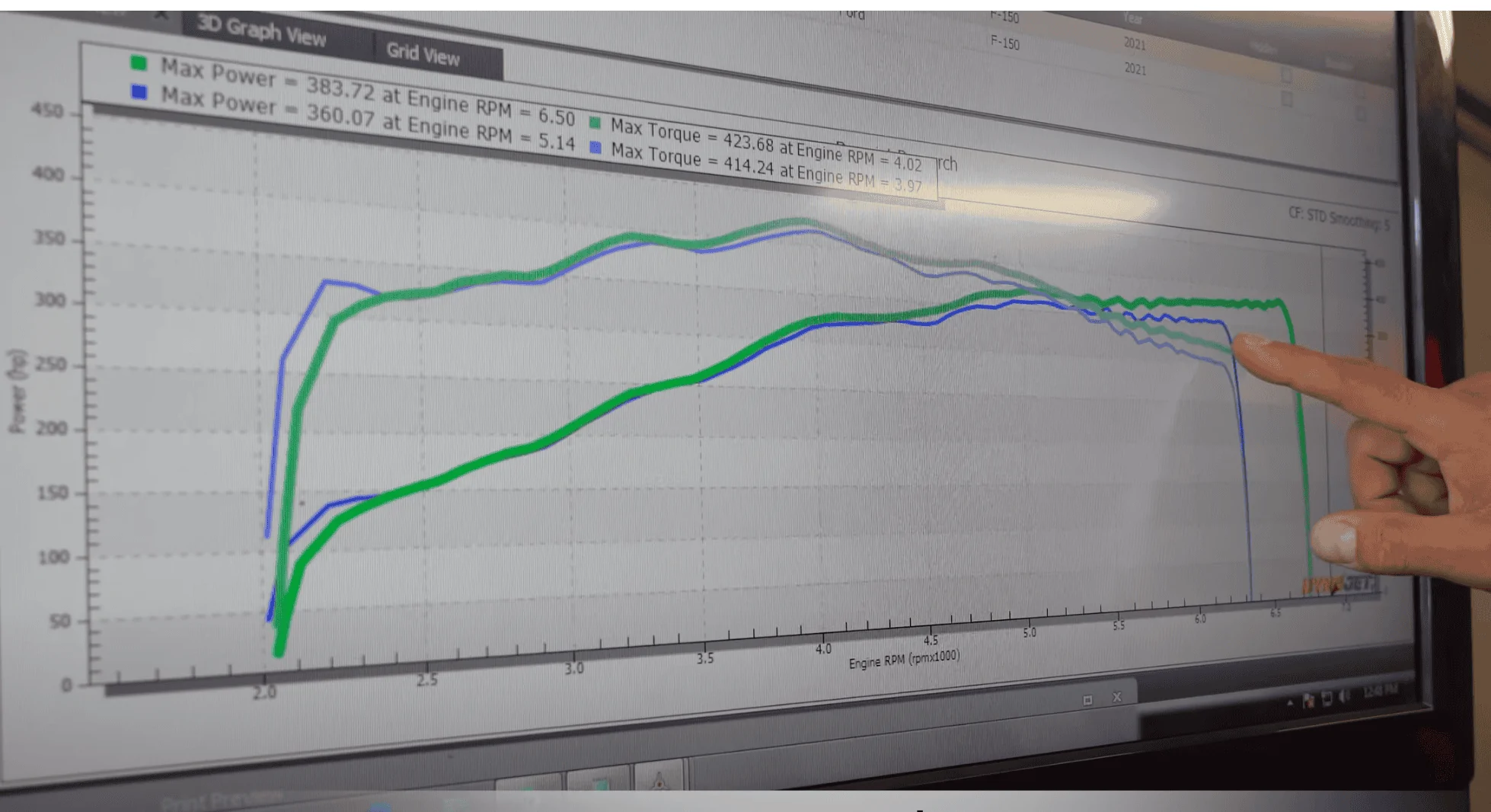 Ford F-150 Going from 87 to 93 octane BlueE85Stock