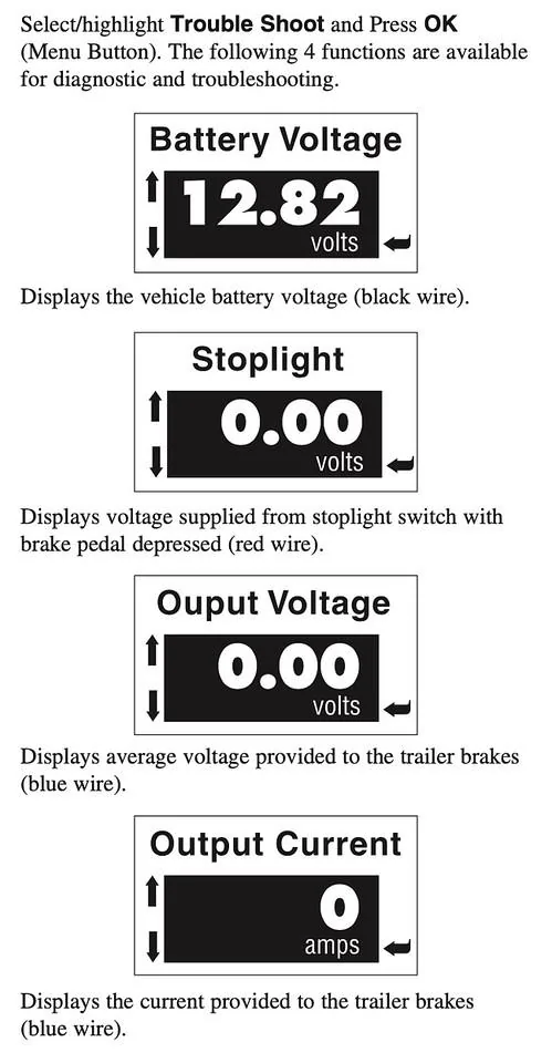 Ford F-150 Trailer brake not working brake2-X2