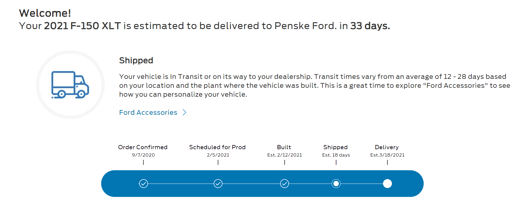 Ford F-150 How Long Are You In "Production" Built