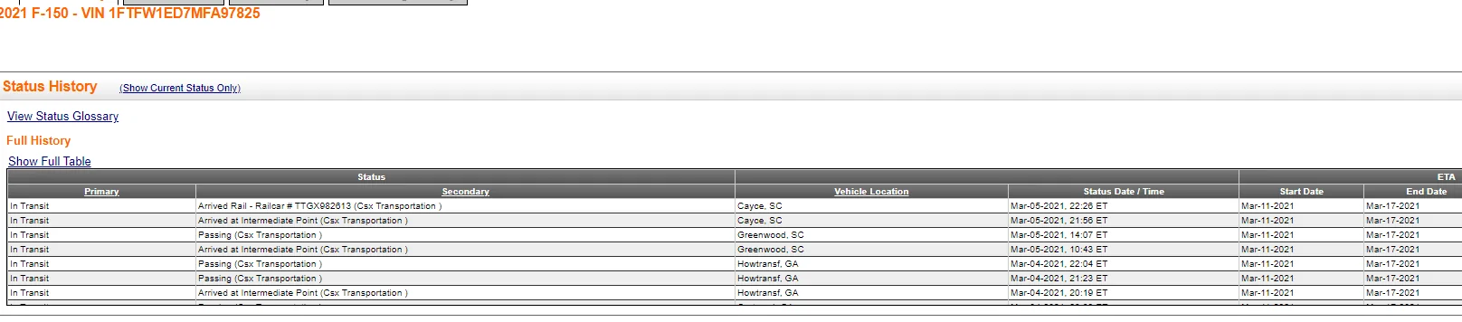 Ford F-150 Next Week 2/1 Builds C13BD0D6-222F-4ED6-A1C2-4CF4D5A9D5A7