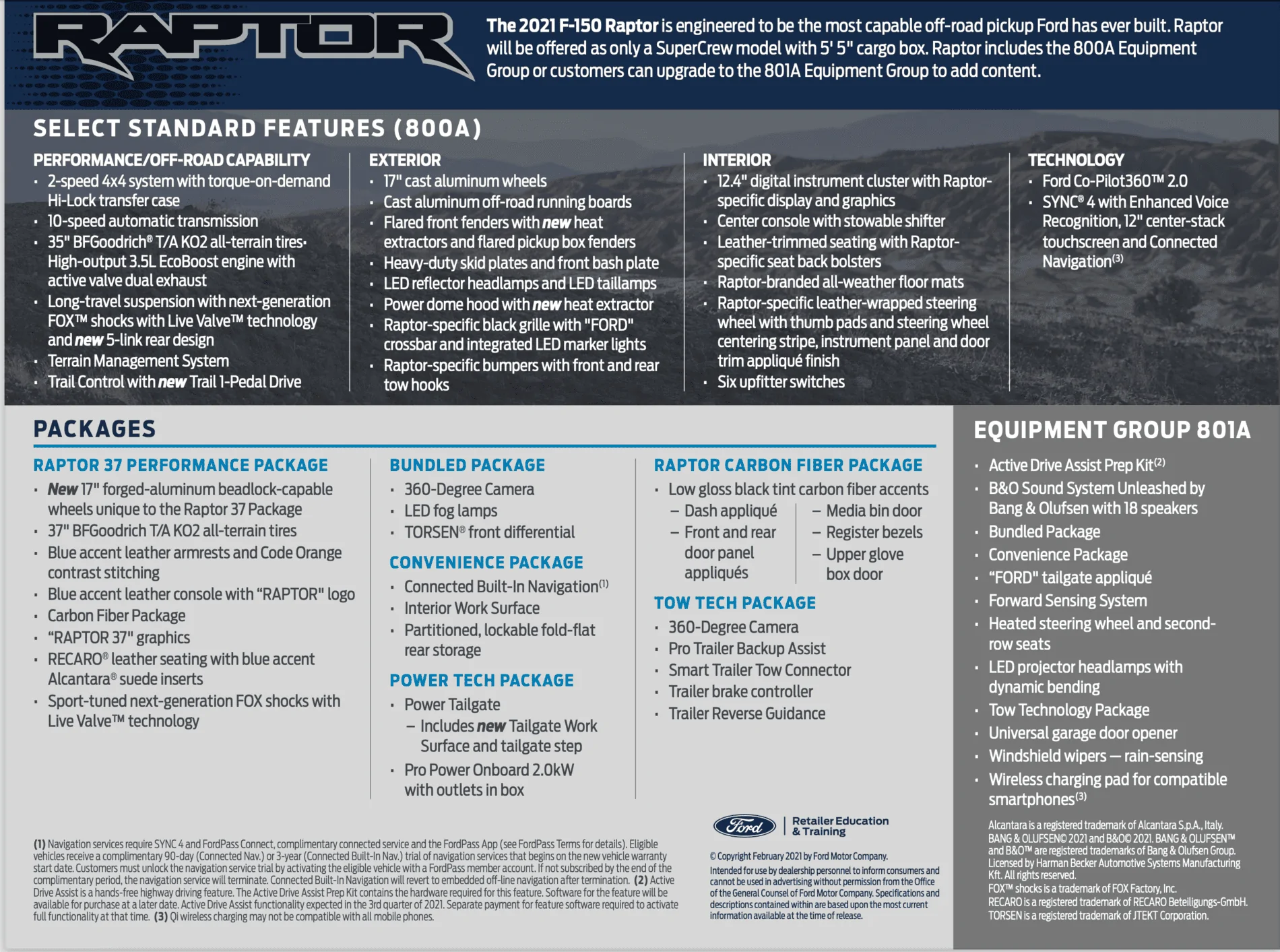 Ford F-150 2021 Raptor MSRP Price List! ? C56FDA64-7681-462C-988F-5B45F5736A14
