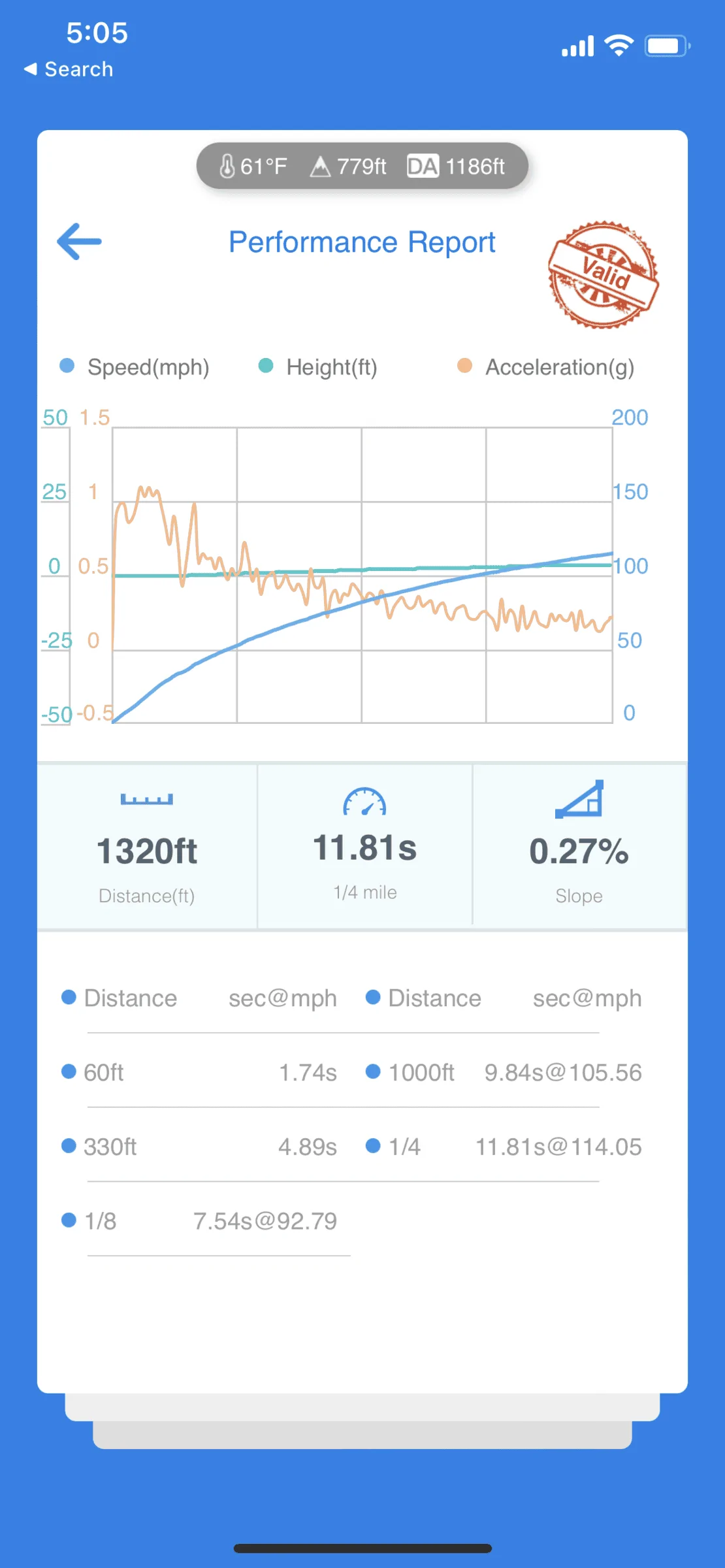 Ford F-150 And it begins........ build date delayed C65E04F9-33FA-46D9-A898-1DADBFC556F1