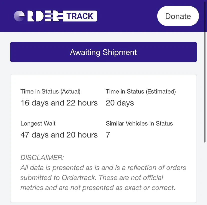 Ford F-150 MY23 Shipping Yet? C7C1930A-E7F6-4480-8901-521C9821A965