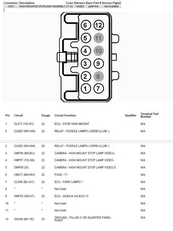 Ford F-150 2024 CHMSL Cam (aka 'Bed Cam')? C913
